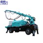 Shotcrete Pump Manufacturers